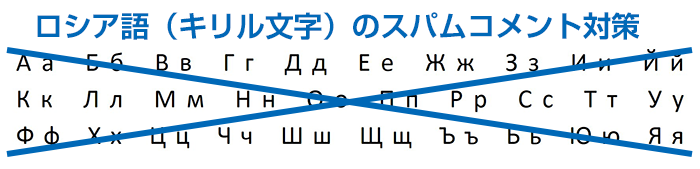 キリル文字